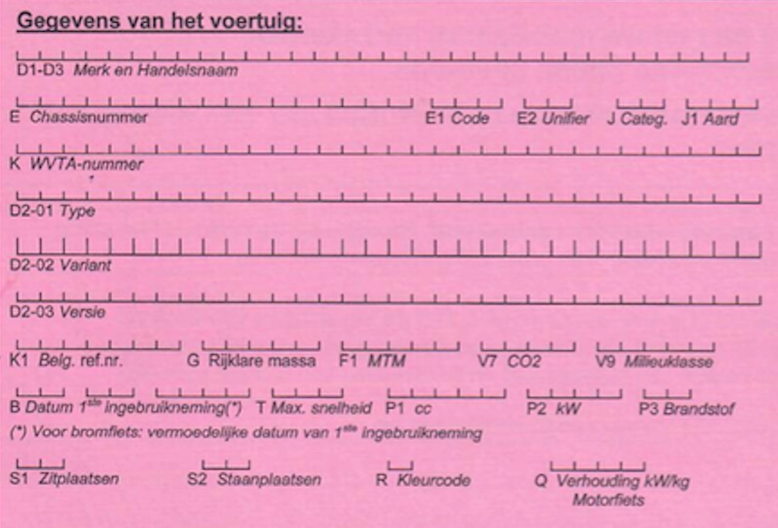 plaat aanvragen - auto inschrijven - roze formulier - aanvraag tot inschrijving - DIV