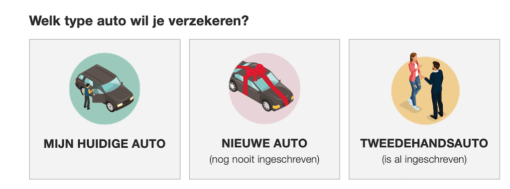 autoverzekering prijs tarief premie goedkoopste